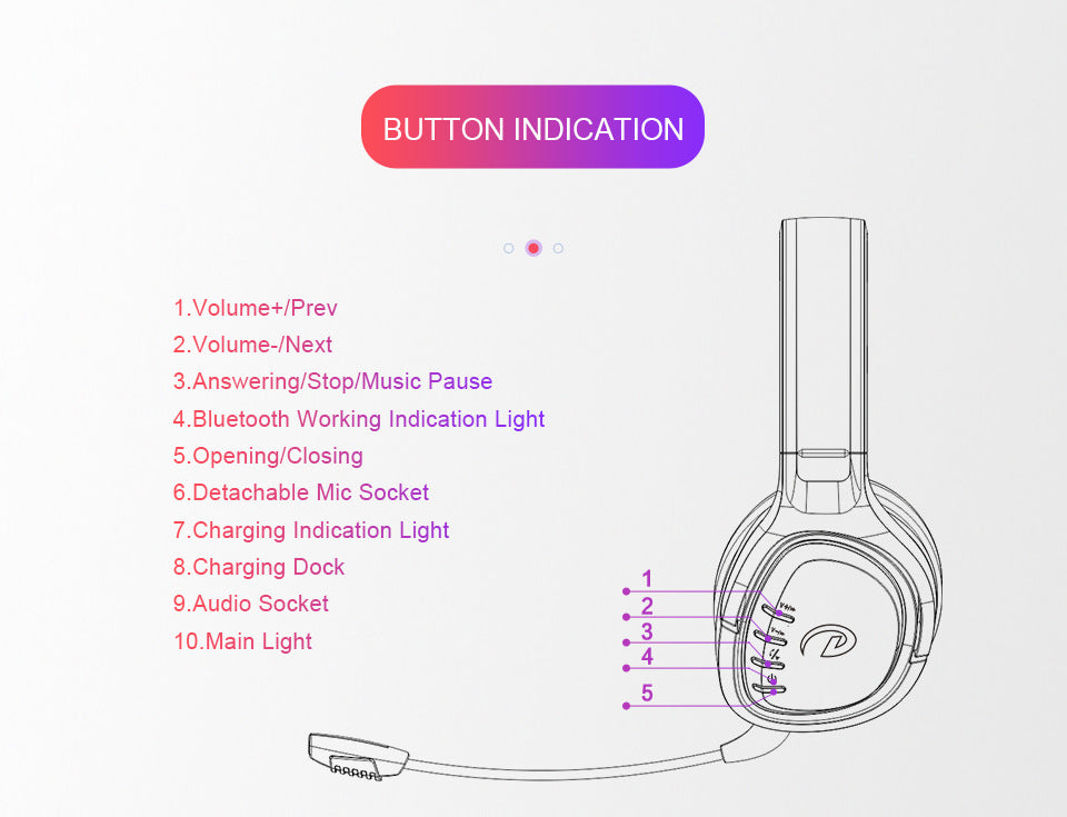 Bluetooth headset wireless headset hot selling gaming headset dual microphone bluetooth wired 2 in 1 gaming headset