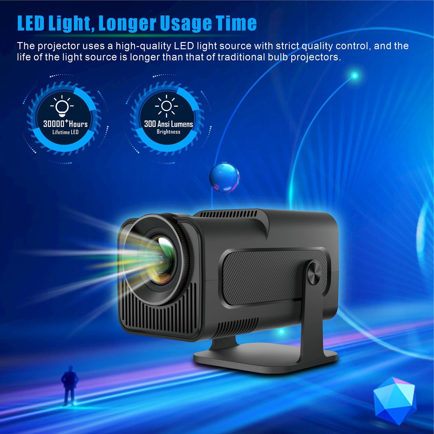 Cross-border new HY320 projector bedroom wall-mounted ultra-clear small projector portable home theater factory