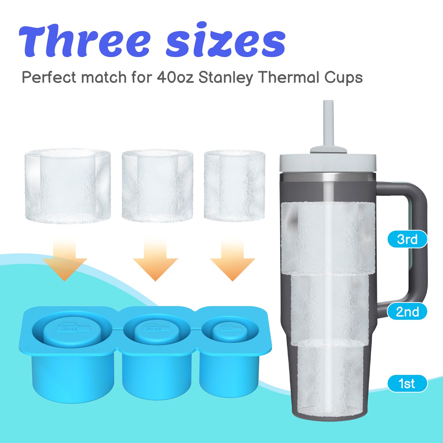 Spot Amazon Stanley ice tray mold Stanley ice tray quick freezing ice mold easy to demould 30 40oz