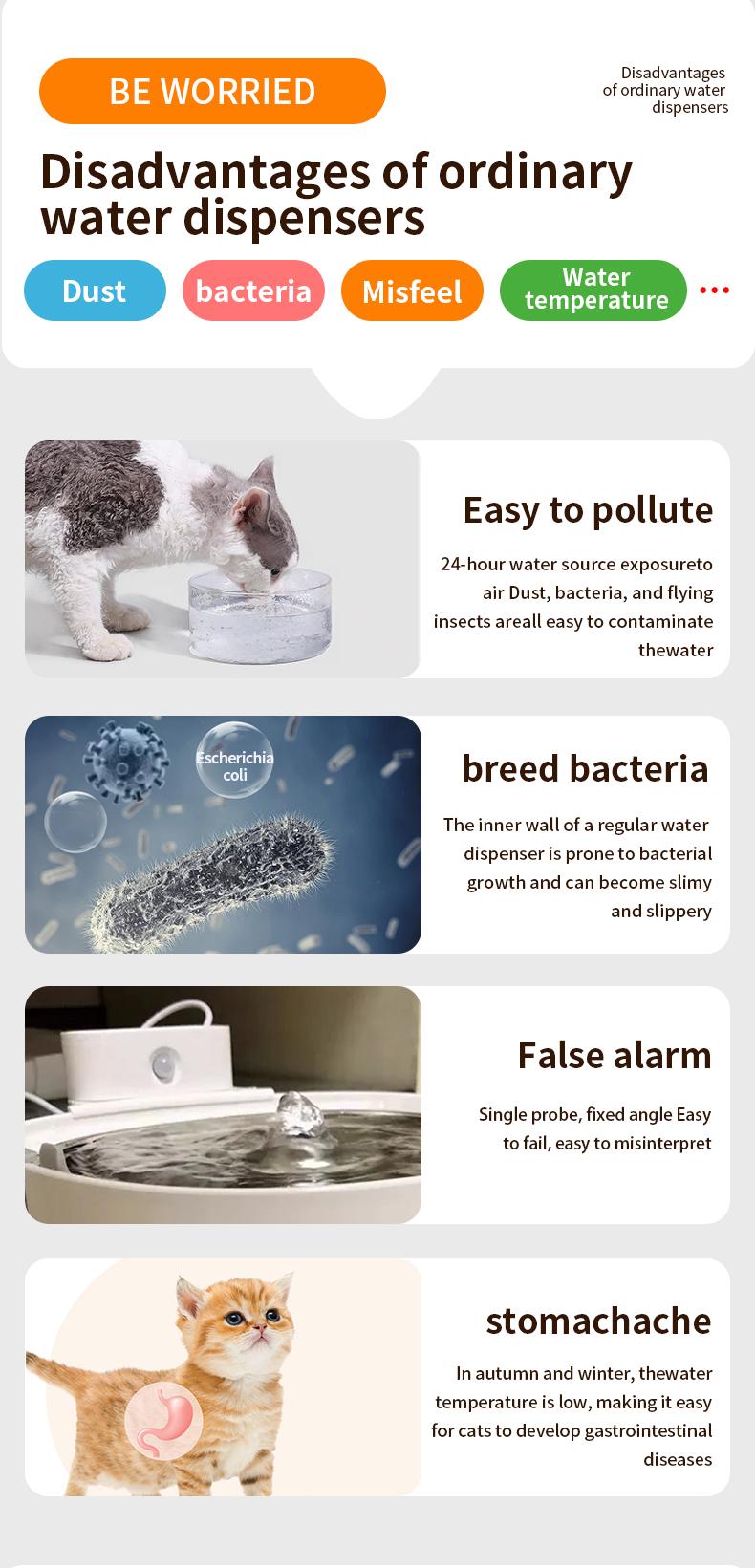 Wireless Pet Water Fountain