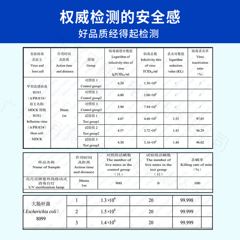 Ultraviolet disinfection lamp household sterilization lamp kindergarten sterilization lamp bedroom ozone mite removal lamp bathroom disinfection