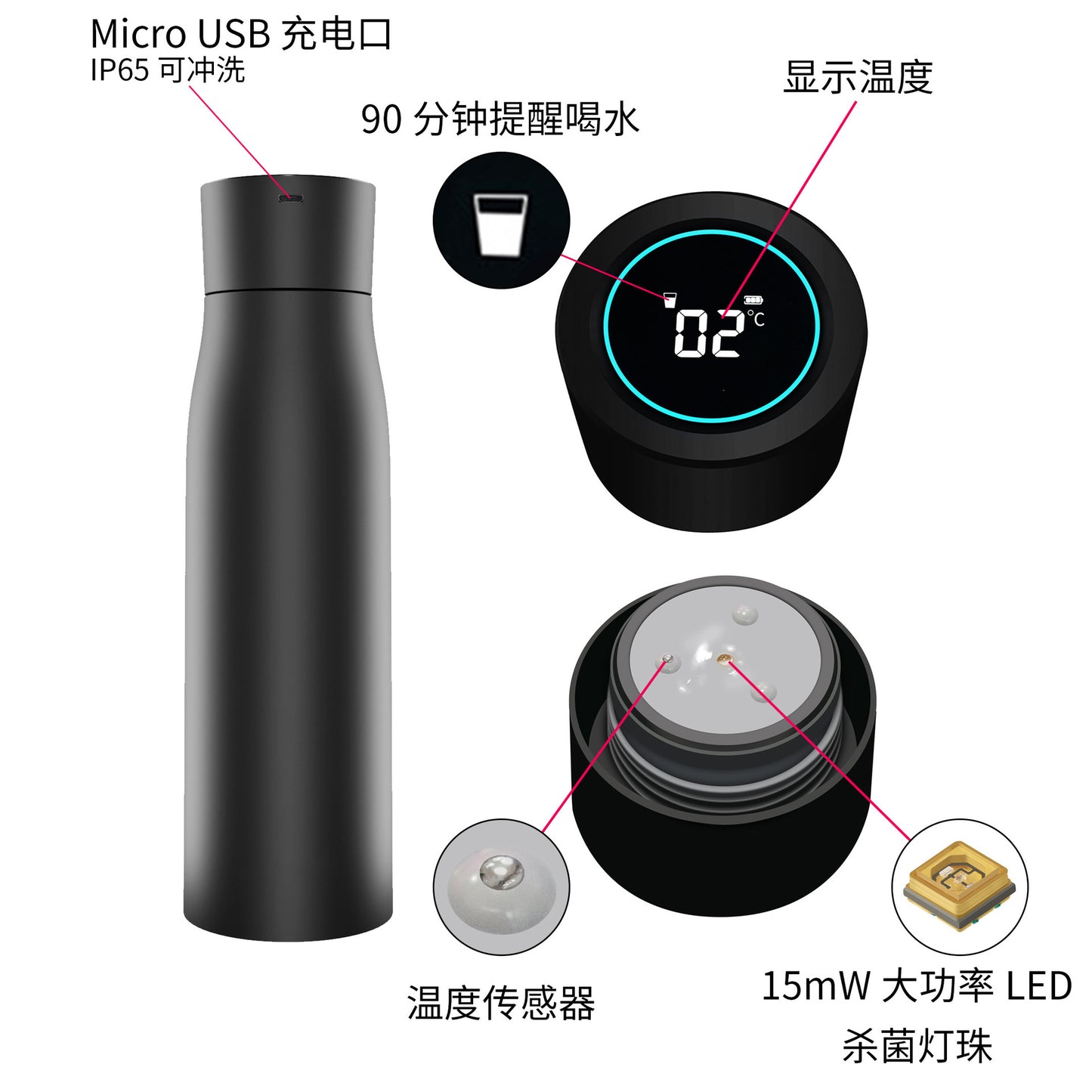 Customized UVC ultraviolet sterilization thermos cup intelligent display temperature reminder drinking water 316 stainless steel water cup wholesale