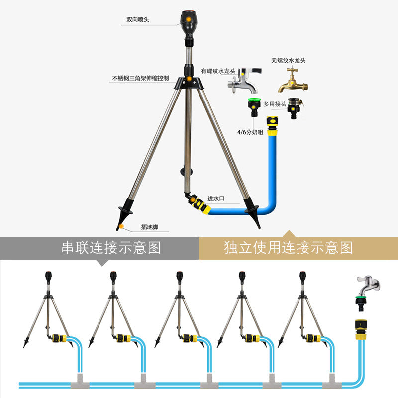 Automatic sprinkler irrigation nozzle Mag sprinkler 360 degree rotation gardening agriculture vegetable field watering lawn sprinkler