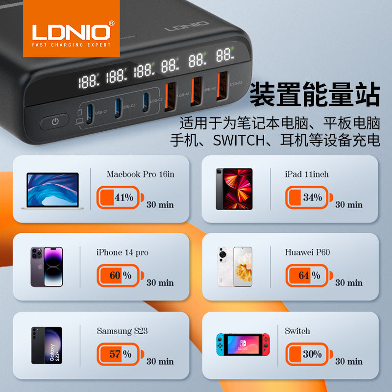 LDNIO new national standard gallium nitride charger 140W Chinese standard digital display multi-port PD travel charger factory 3C