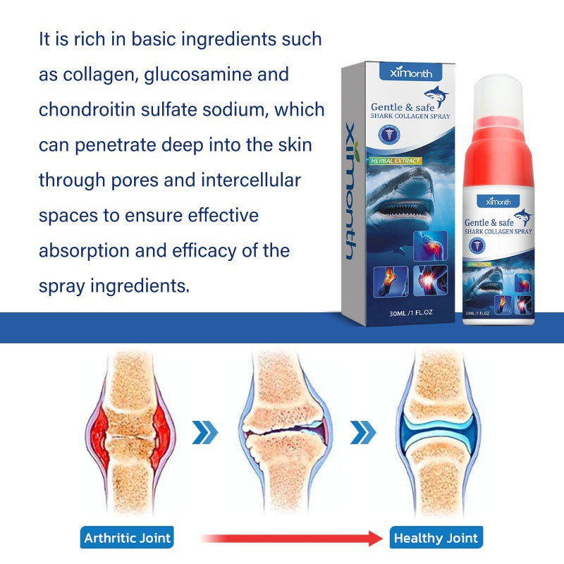 Ximonth joint care spray relieves wrist, knee, shoulder, neck and lumbar joint pain and discomfort care spray